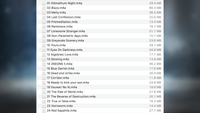emotional melodies game music m4a list